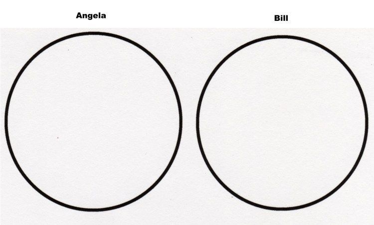 Two empty black-outlined circles labeled Angela and Bill on a white background