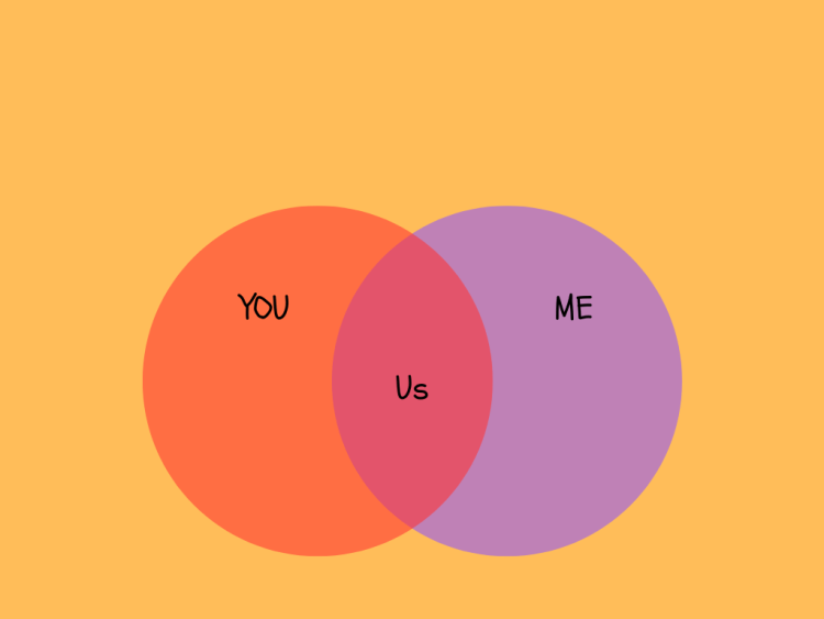 Venn diagram on peach background showing orange