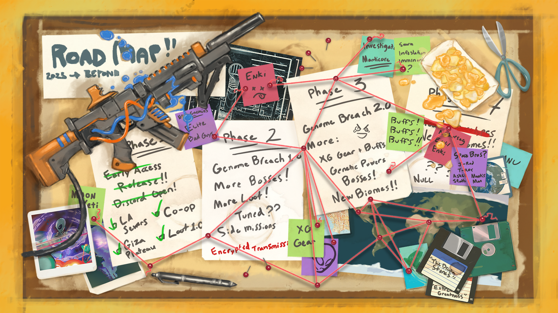 Chimera C.U.S.T.O.M. XG Road Map