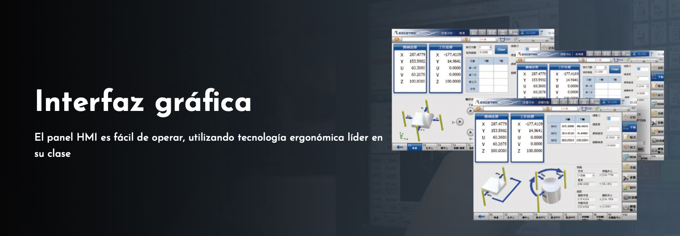 Una interfaz gráfica de usuario que se muestra en tres pantallas, lo que promueve un diseño ergonómico y fácil de usar.