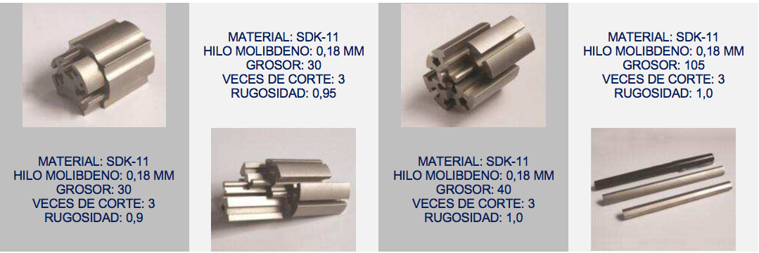 Un expositor de producto que muestra cuatro componentes metálicos mecanizados, cada uno acompañado de una etiqueta 