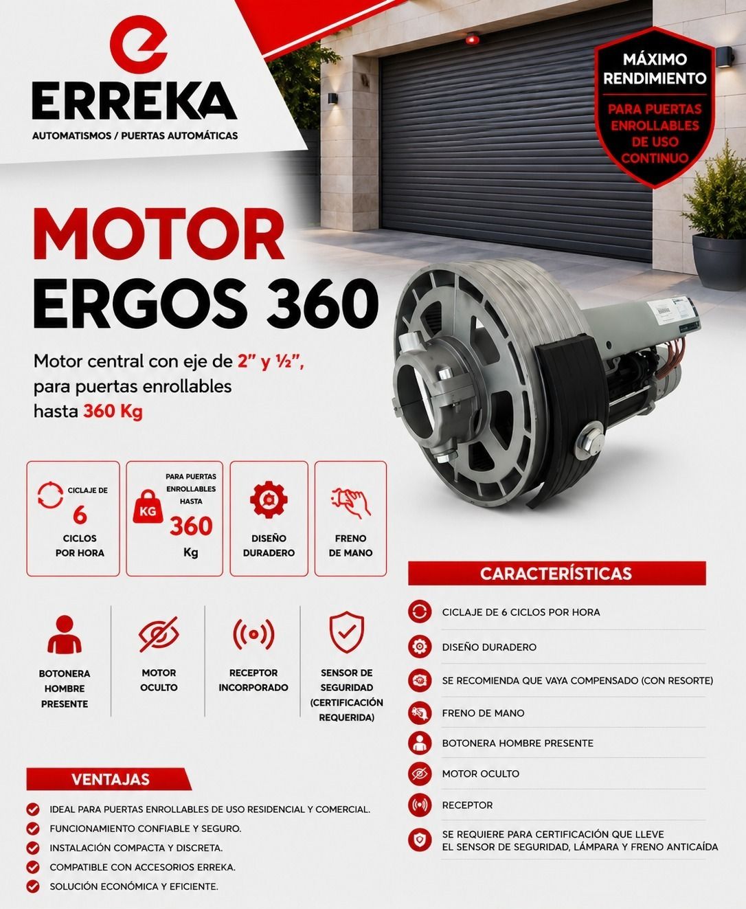 Anuncio del motor para puerta de garaje EREKA MOTOR ERGOS 360 con abridor negro y marca en rojo y blanco.