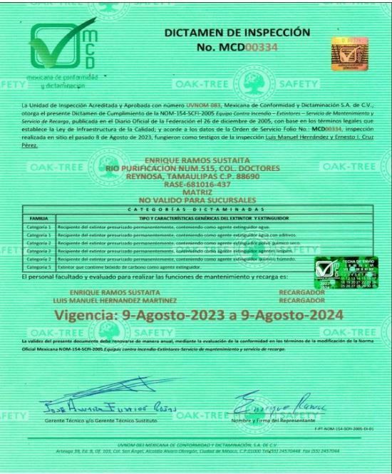 Extintores ABC