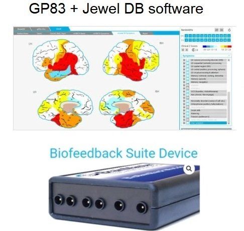 GP83 and Jewel DB software interface with brain heatmaps above a black Biofeedback Suite device