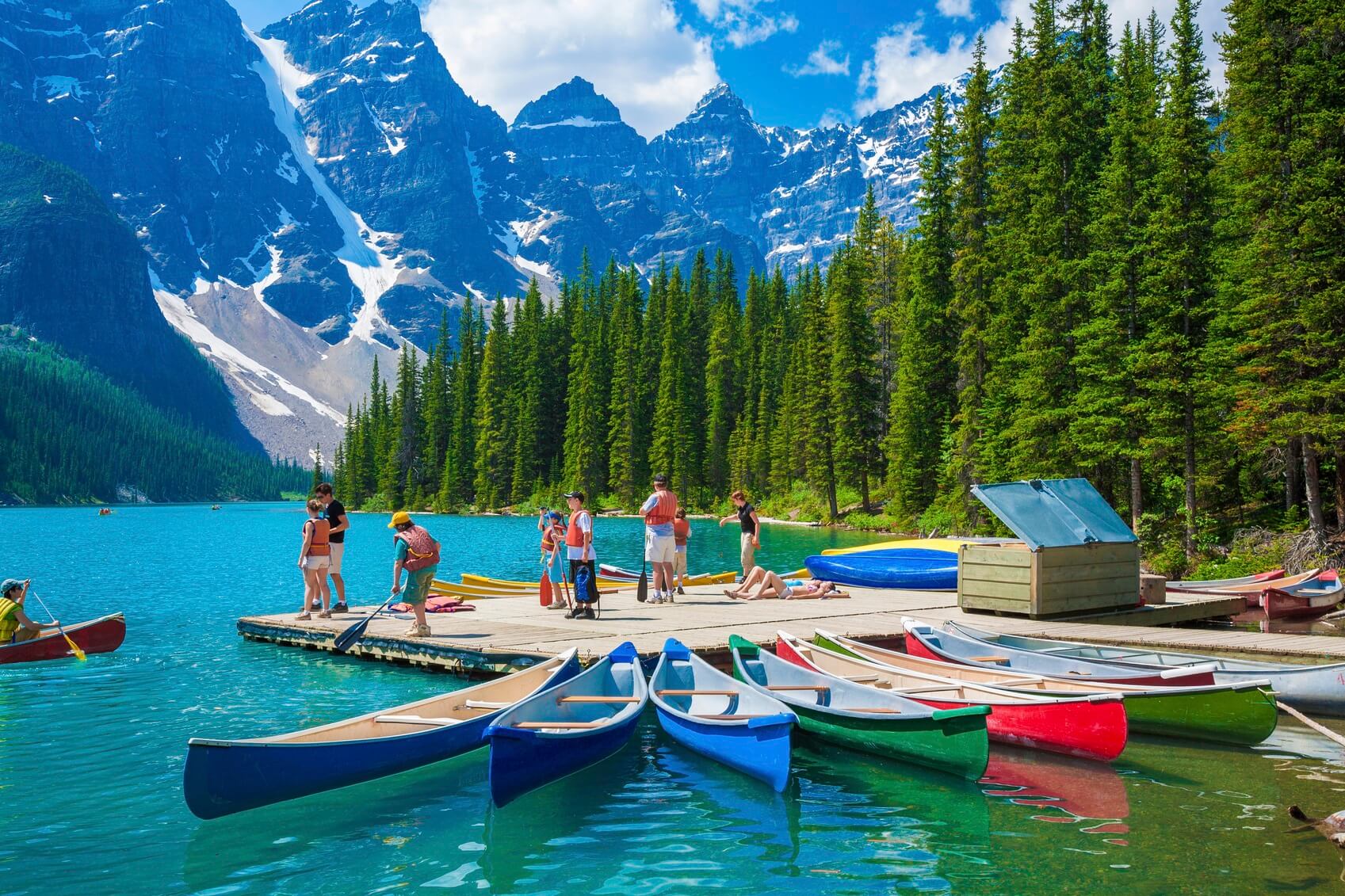 Canada Medical and Dental Jobs