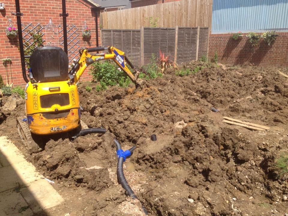 Waterlogged Garden Drainage Solutions Long Itchington