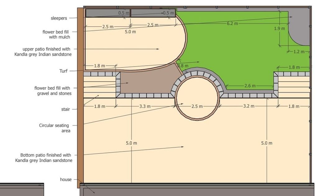 Coloured 2D garden design plan of the same Coventry garden showing sandstone patios, lawn, gravel bed, mulched bed with sleepers and steps between levels