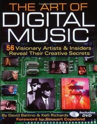 The Art of Digital Music. Buy from Voert Digital The Art of Digital Music. Buy from Voert Digital