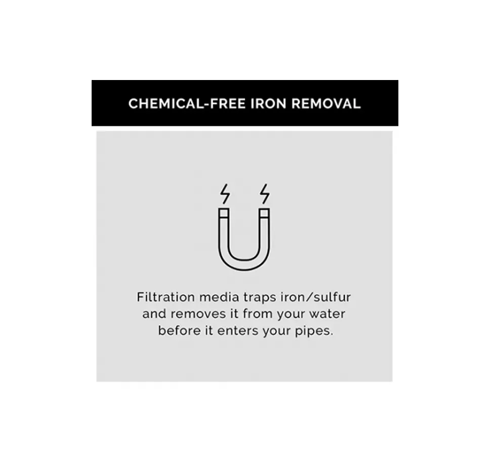 A chemical-free iron removal filtration media traps iron and removes it from your water before it enters your pipes.