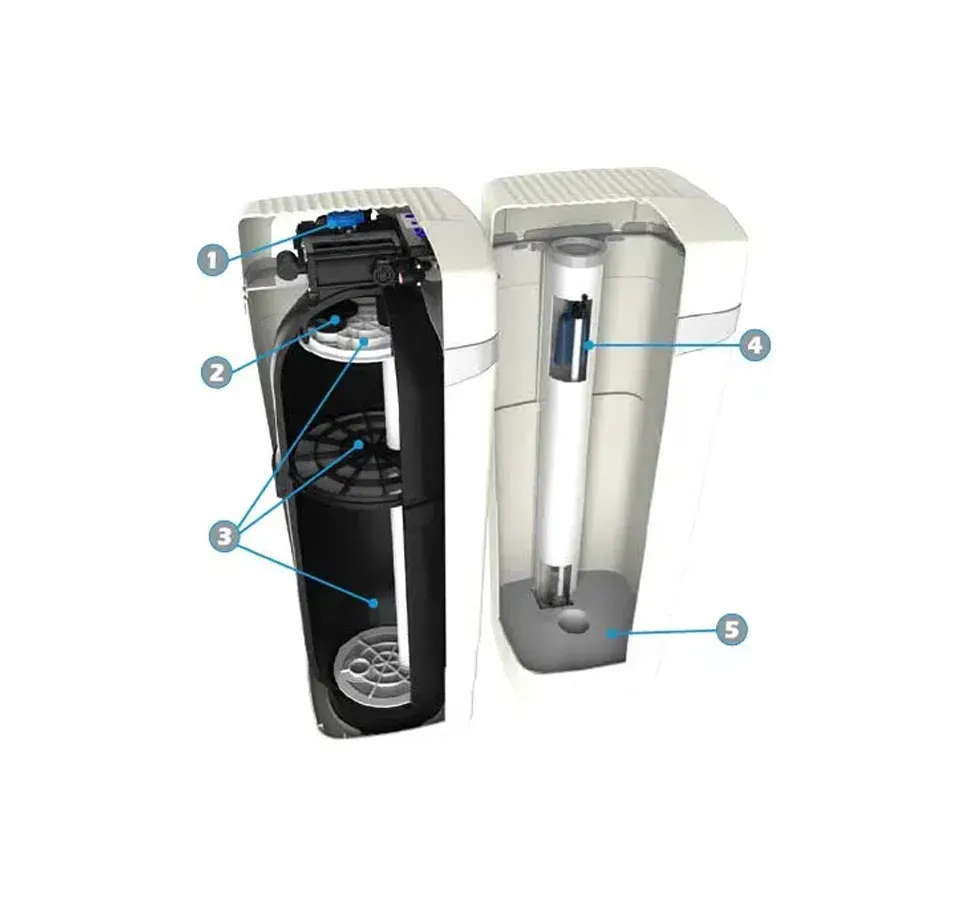 A diagram of the inside of a water softener.