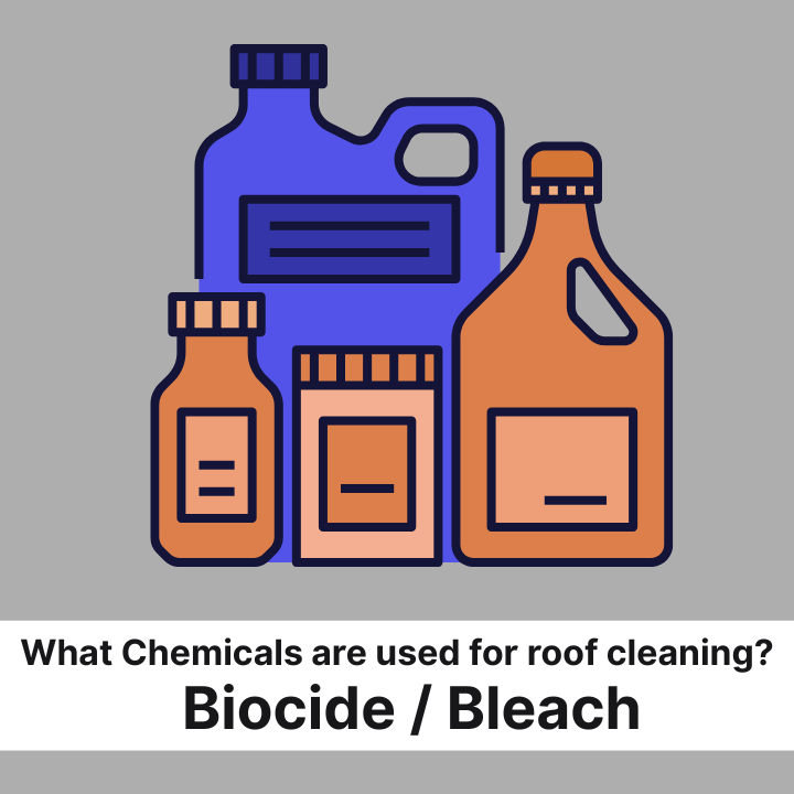 Illustration of chemical containers in blue and orange labeled 