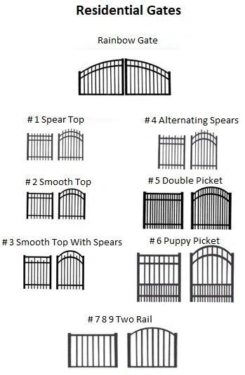 Aluminum Fence with Corrosion Assistance | Vero Beach, FL | Adams & Rubin Fence