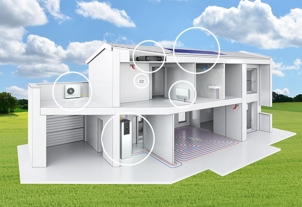ac unit installation