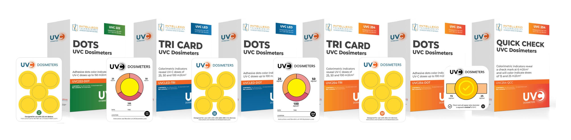 Dosimeter Range