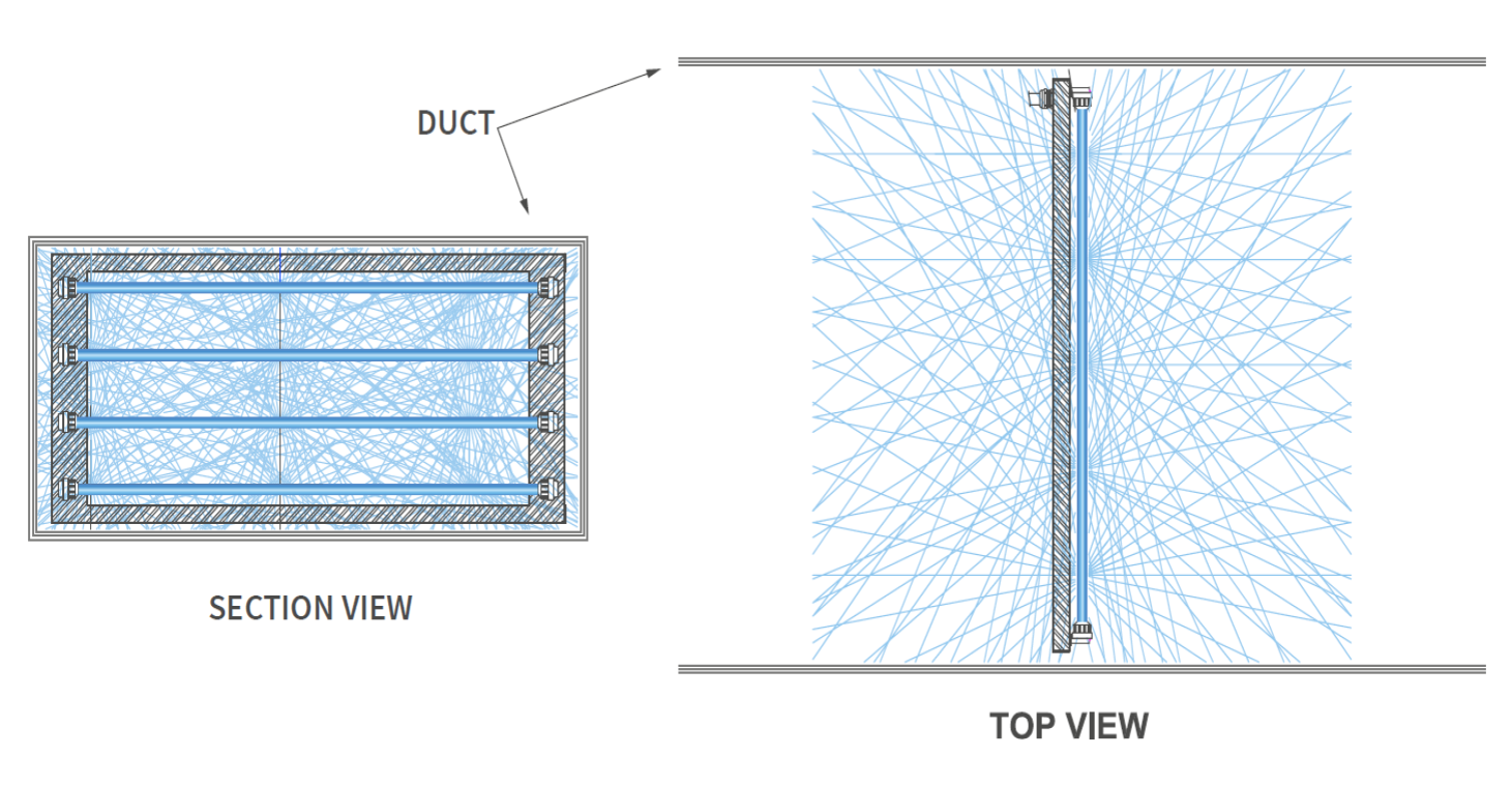 UVC HVAC