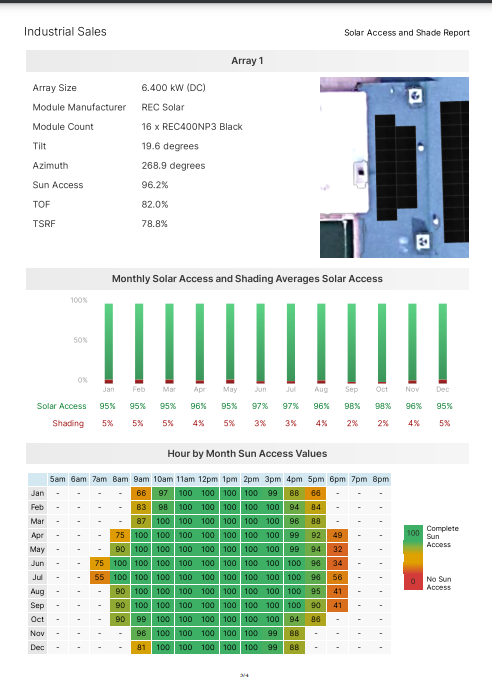 Solar Access/Shade Report showing array details, monthly sun access values, and shading percentages.