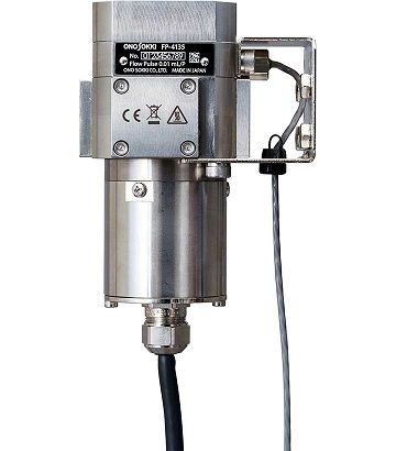 Instrumentation for the automotive and car industry