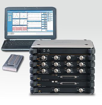 R&D on increasing fuel efficiency with smaller car engines Combustion Analysis Systems DS5000