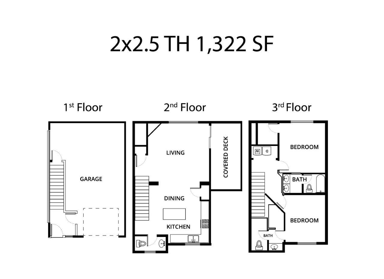 Floor plan labeled “2x2.5 TH 1,322 SF” showing three levels with rooms and stairs