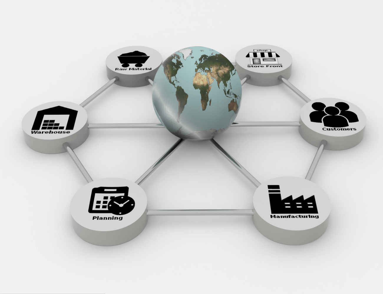 A globe is in the middle of a network of icons