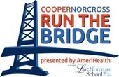 Cooper Norcross Run The Bridge Logo