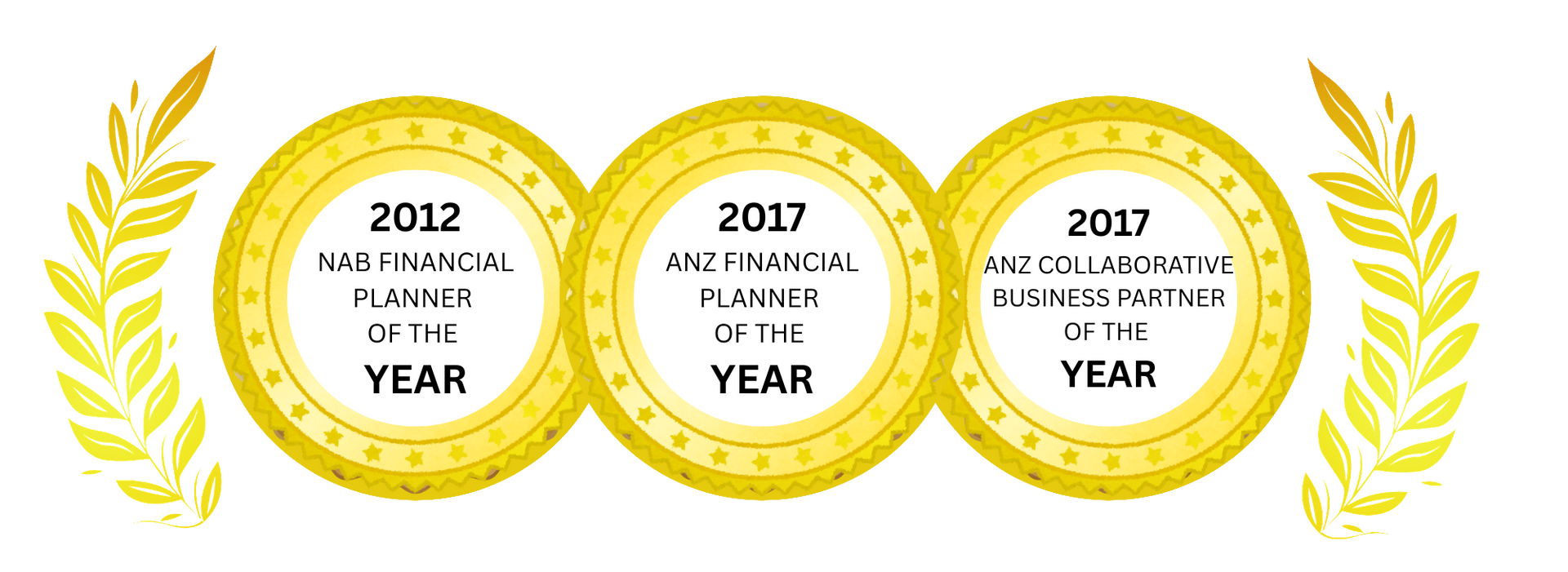 Awards Badges