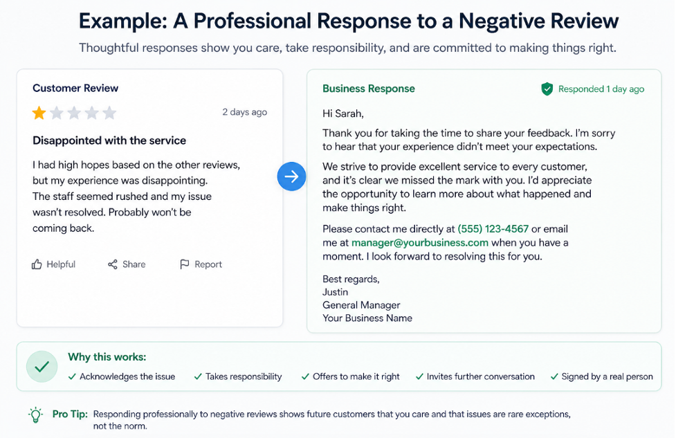 Example of a professional response to a negative online review demonstrating effective review management for small businesses