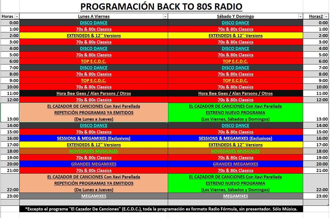 PROGRAMACIÓN BACK TO 80S RADIO