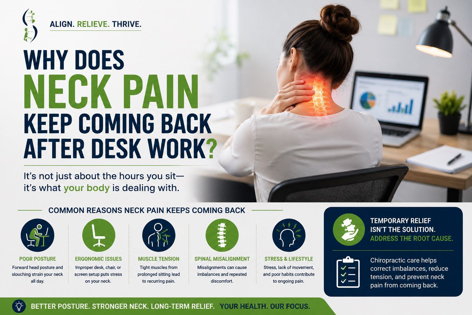 Illustration of a person holding their neck at a desk, with text about neck pain from desk work and stretches to help.
