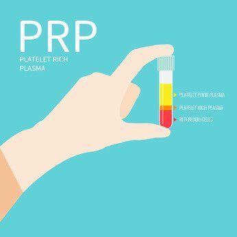 Hand holding a tube of PRP (platelet-rich plasma) with color-coded layers: red blood cells, PRP, & platelet-poor plasma.