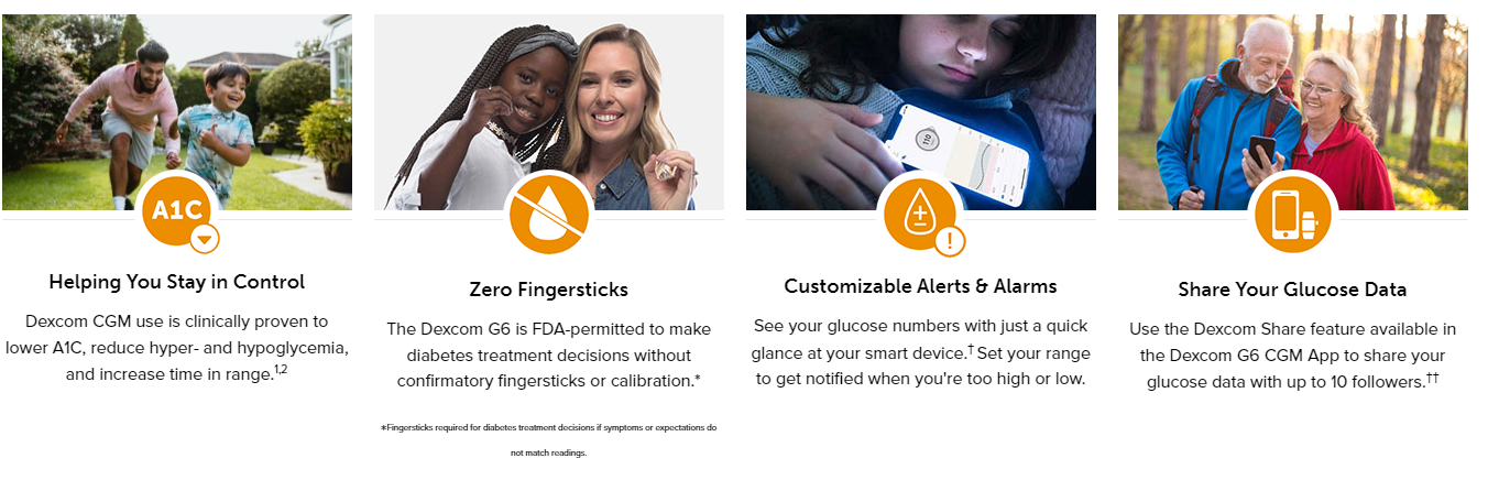 Four panels showing people with orange icons: family, two women, person with phone, older couple.