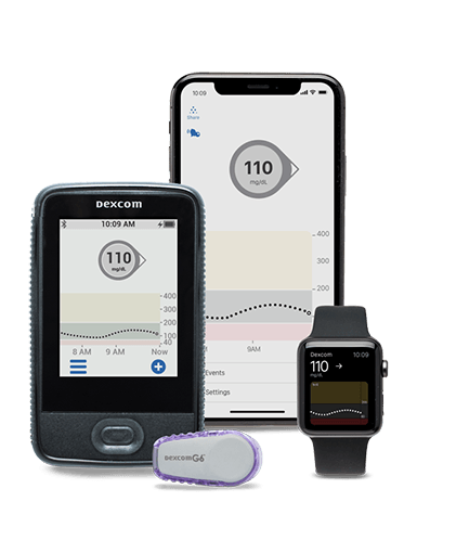 A continuous glucose monitor system with receiver, phone app, and smartwatch displaying blood glucose levels.