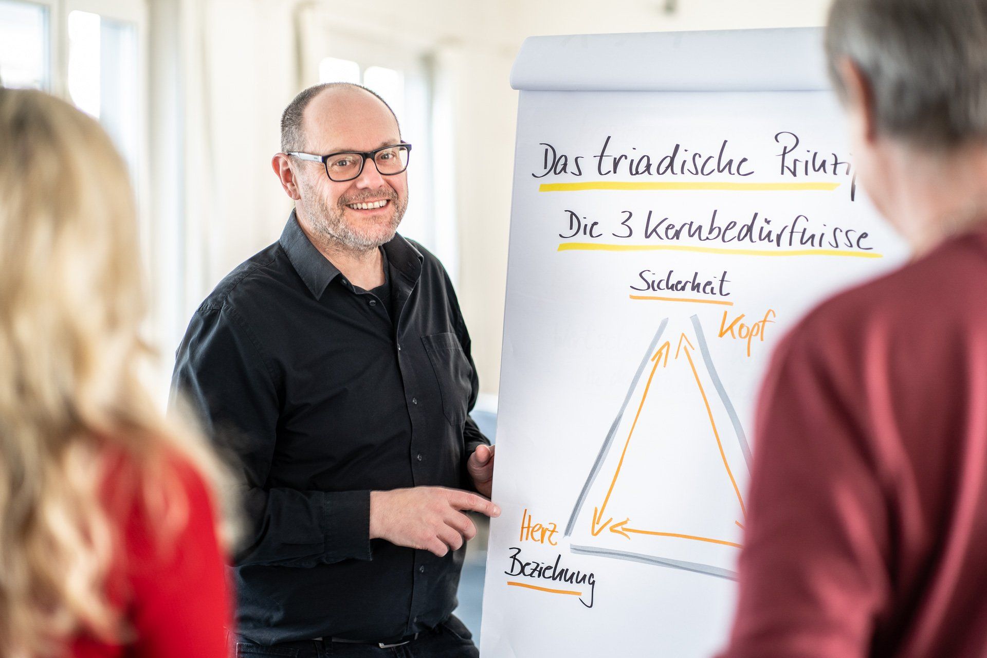Mehr Spaß und Lebensfreude - durch psychologische Trainings bei Michael Raschke