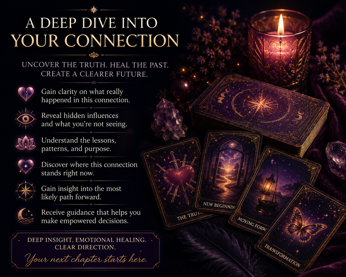 Tarot cards and candlelit crystals with “Relationship Crossroads Reading” text on a dark purple background