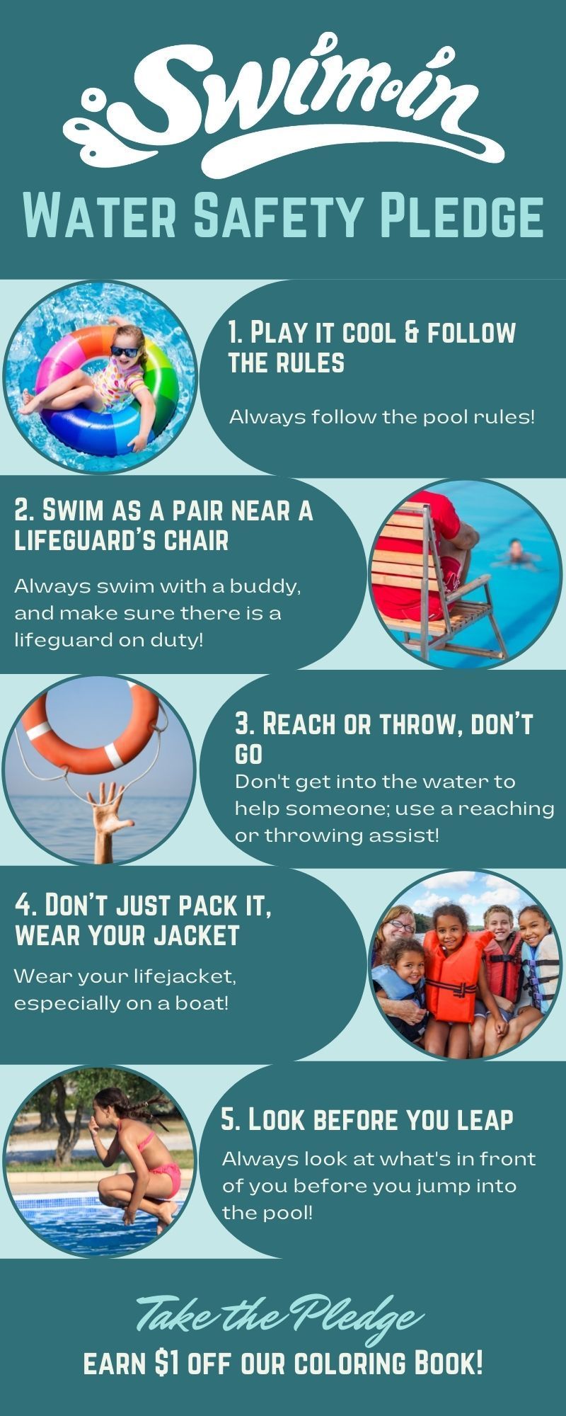 A poster explaining the water safety pledge for swimmers.