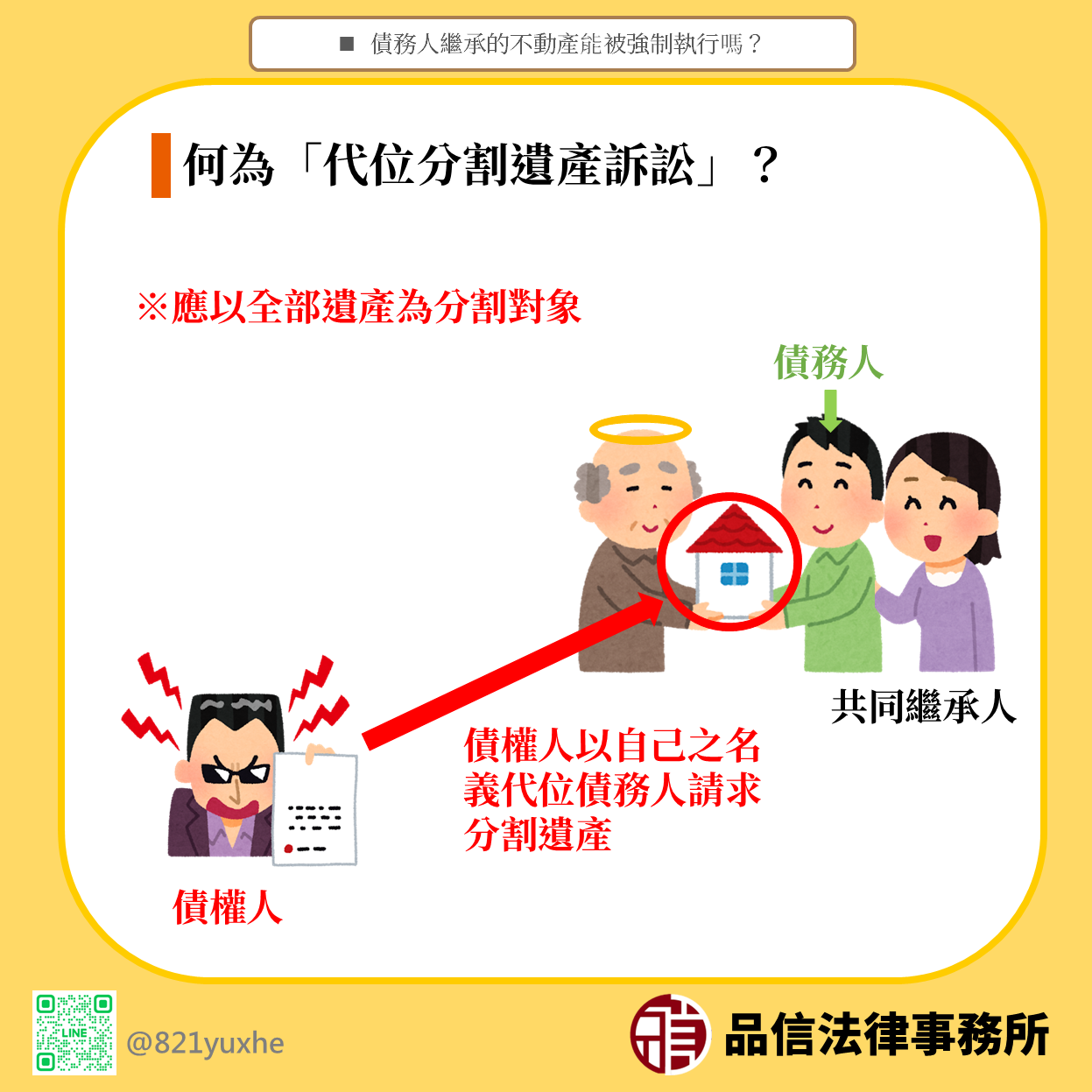 債務人繼承的不動產能被強制執行嗎？