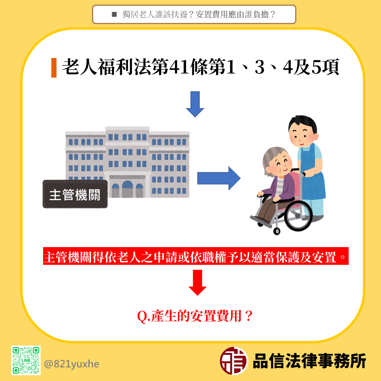 獨居老人誰該扶養?安置費用應由誰負擔?