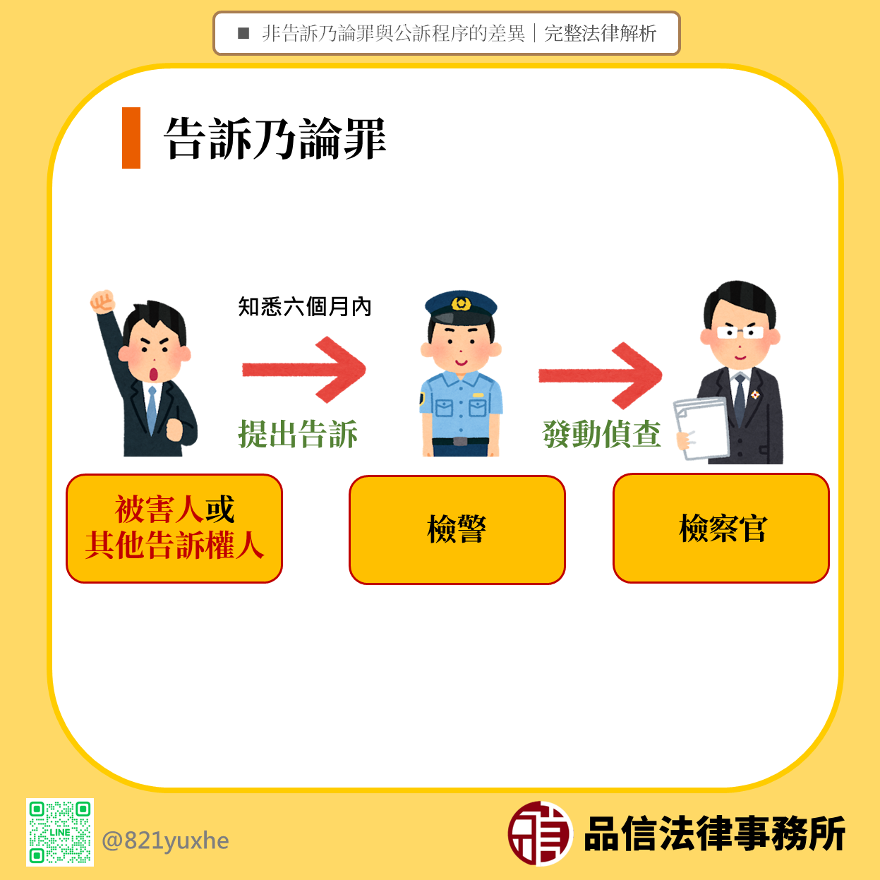 非告訴乃論罪與公訴程序的差異｜完整法律解析