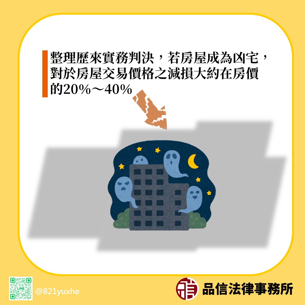 有人屋內輕生,房東可否請求賠償?