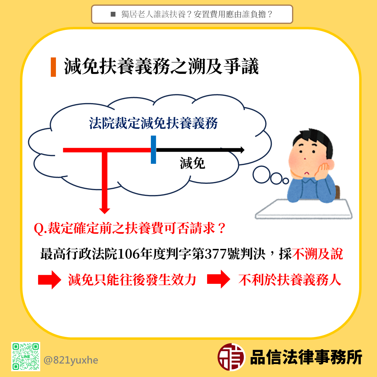 獨居老人誰該扶養?安置費用應由誰負擔?