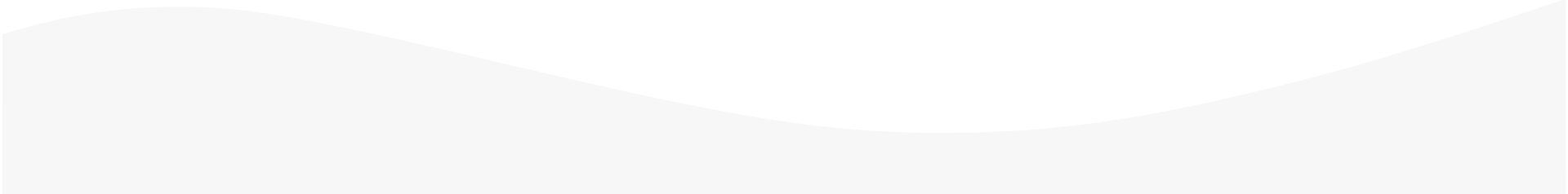 A thin, light gray, wavy horizontal line centered on a white background.