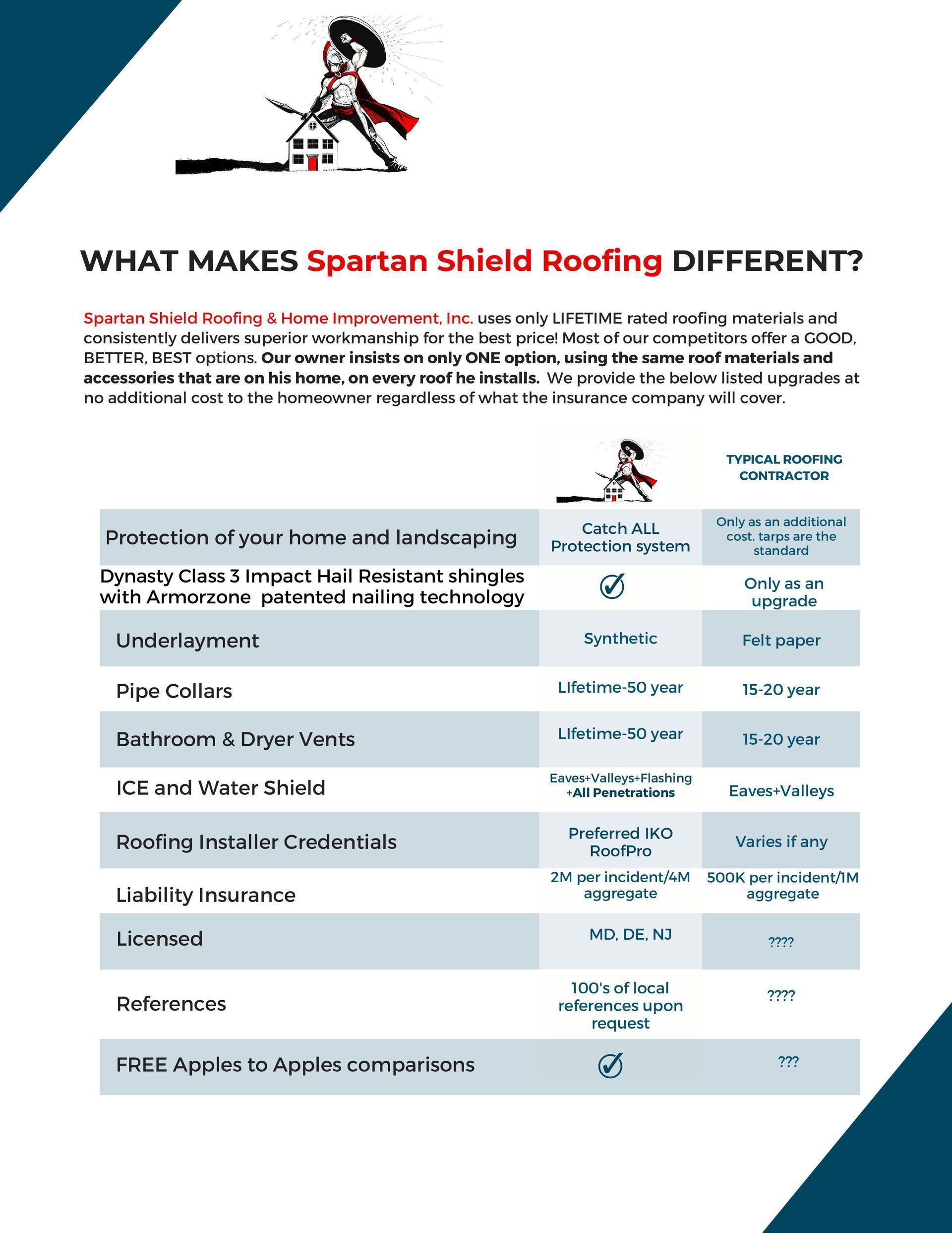 Promotional flyer comparing Spartan Shield Roofing services and benefits in blue and white layout