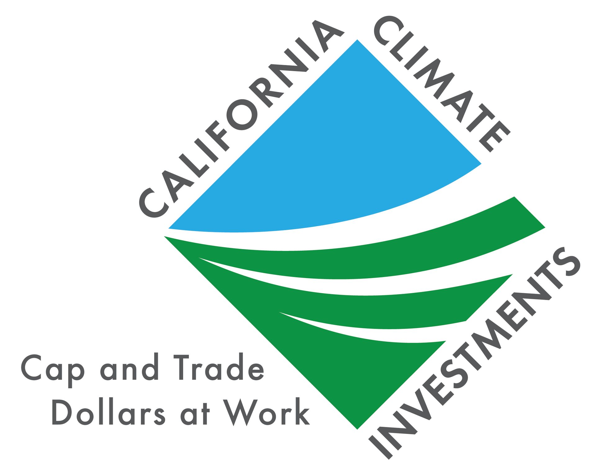 California Climate Investments tagline