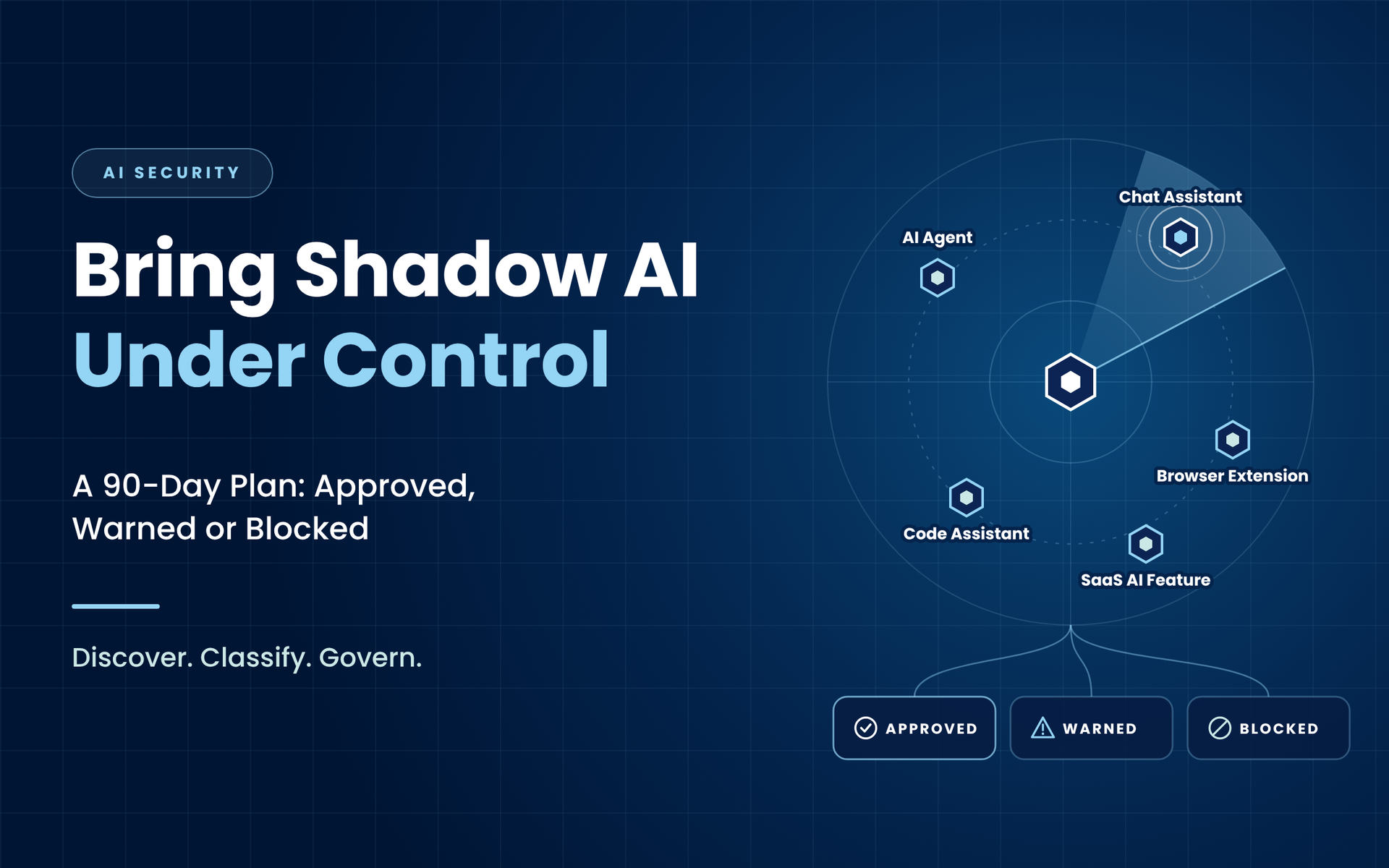 Approved, Warned or Blocked: A 90-Day Plan to Bring Shadow AI Under Control