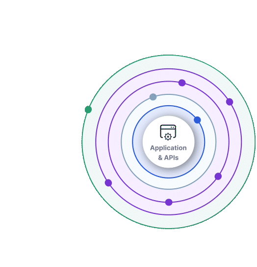 A digital display with a blue interface. A grid-like pattern is on the right, while data charts and icons are visible on the left.