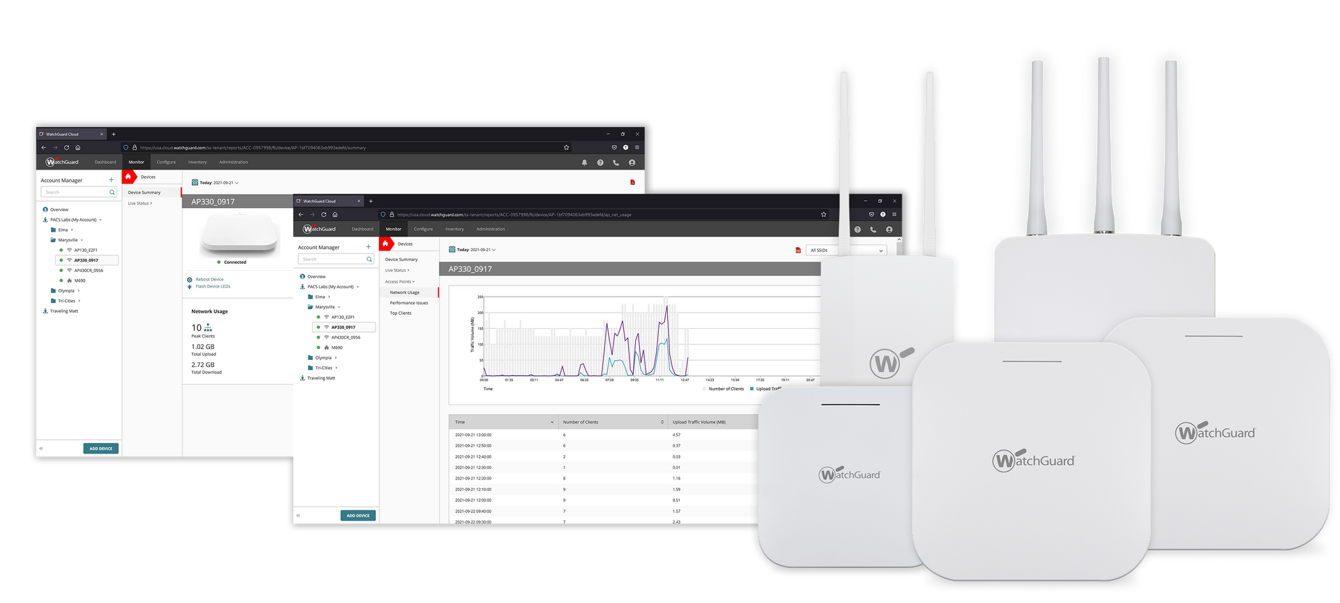 White WiFi access points with antennas, and computer screens displaying network management interfaces.