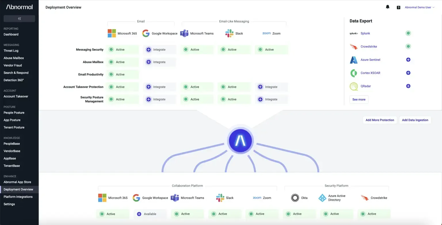 Security dashboard displaying an incident analysis with threat details. Includes admin controls and a summary of threats identified and remediated.