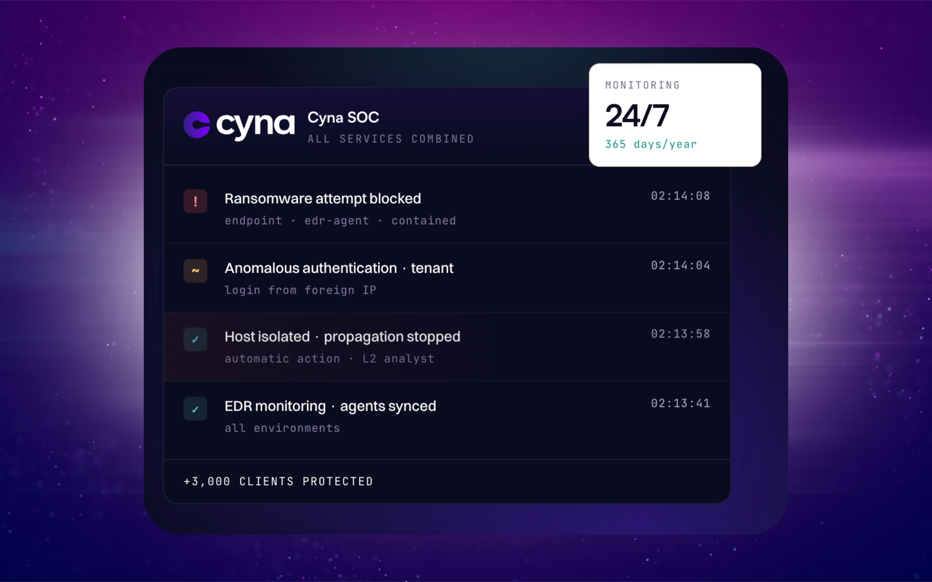 Dark dashboard UI with purple glow, showing a 24/7 notification panel and task list