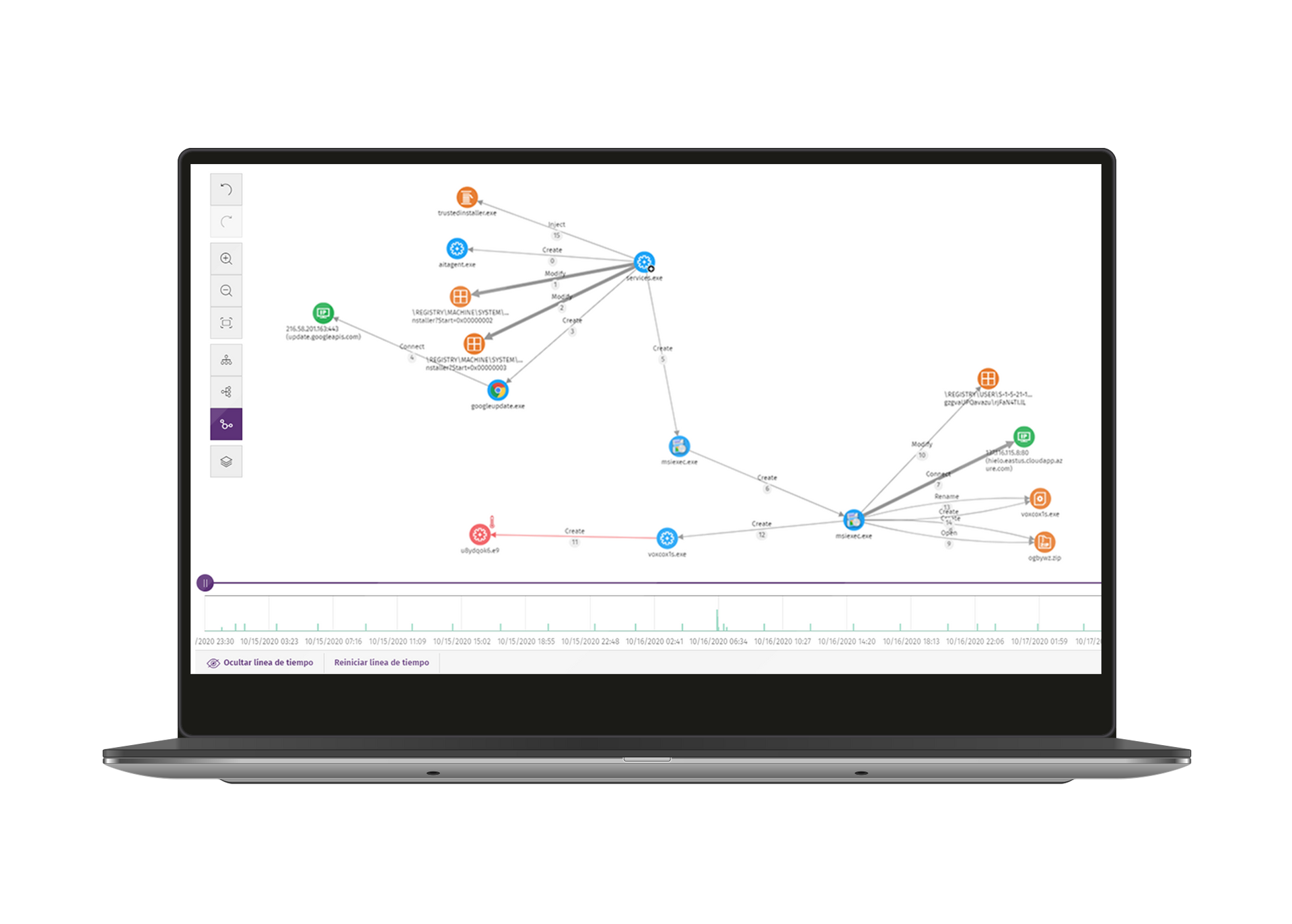 Laptop screen displaying a network visualization with interconnected nodes and timelines, likely monitoring data flow.