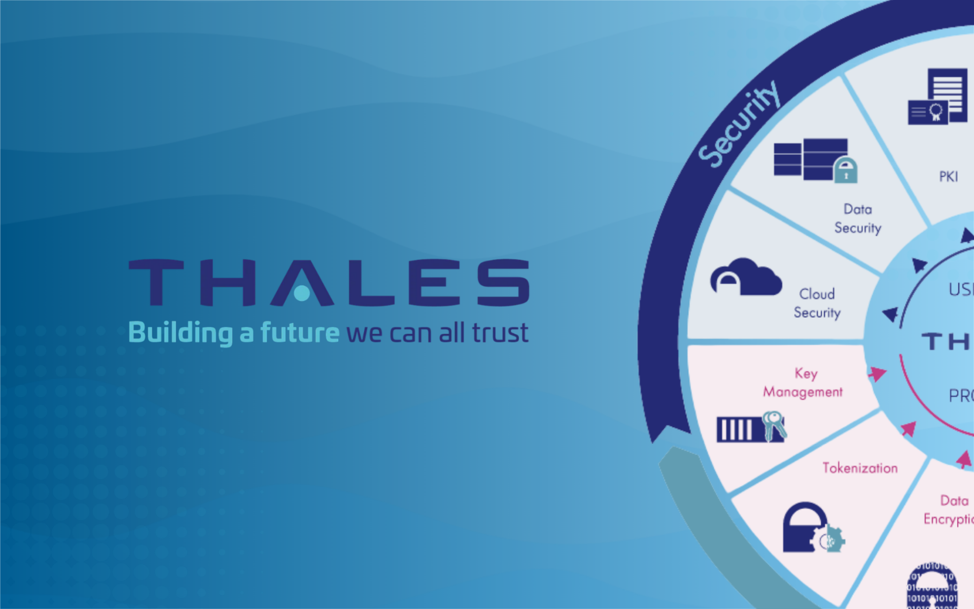 Thales logo on a blue gradient background with a circular technology infographic on the right